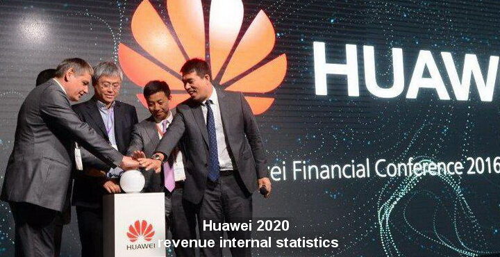 Interne Statistiken zum Umsatz von Huawei 2020