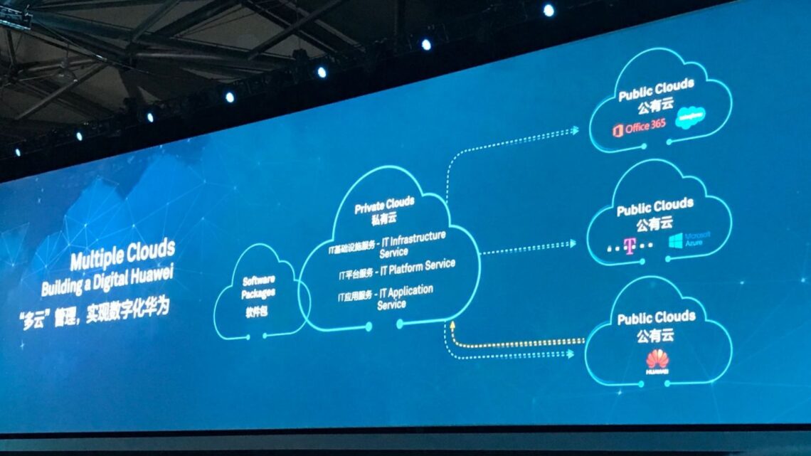 Huawei, neues Ethernet CloudFabric 3.0 Hyper-Converged