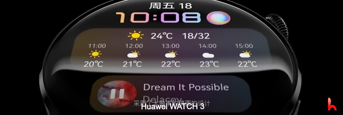 Huawei WATCH 3 veröffentlicht, Funktionen und Preis