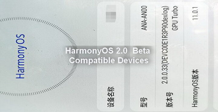 Models that will receive the HarmonyOS 2.0 beta version