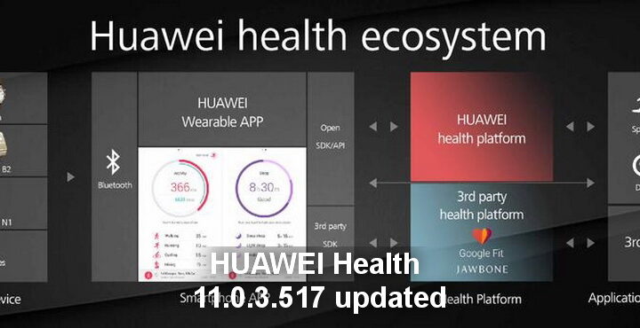 Huawei Health updated, download version 11.0.3.517