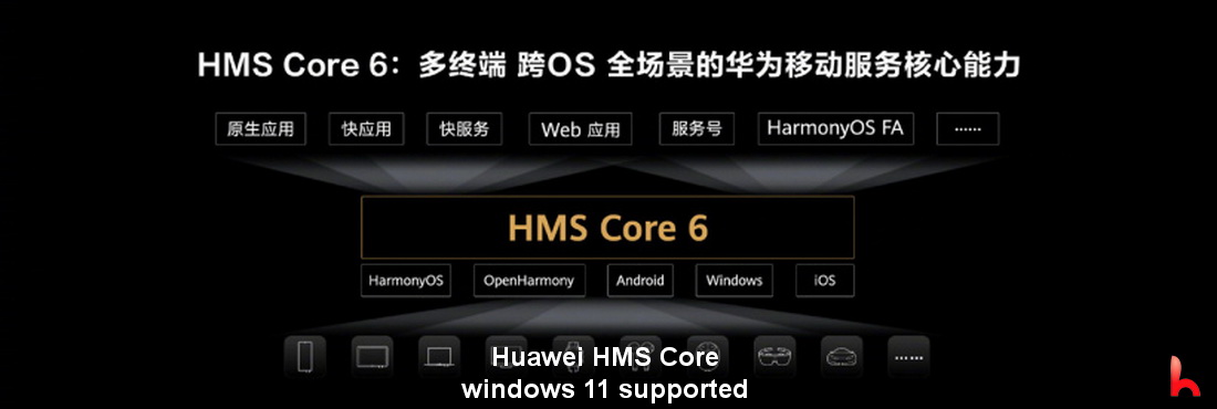 Download Huawei HMS Core PC version 6.2.0.301, windows 11 supported