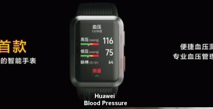 Huawei Blood Pressure Watch to be introduced soon