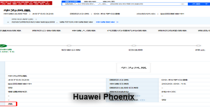 Huawei Phoenix Scientific Instruments trademark rejected