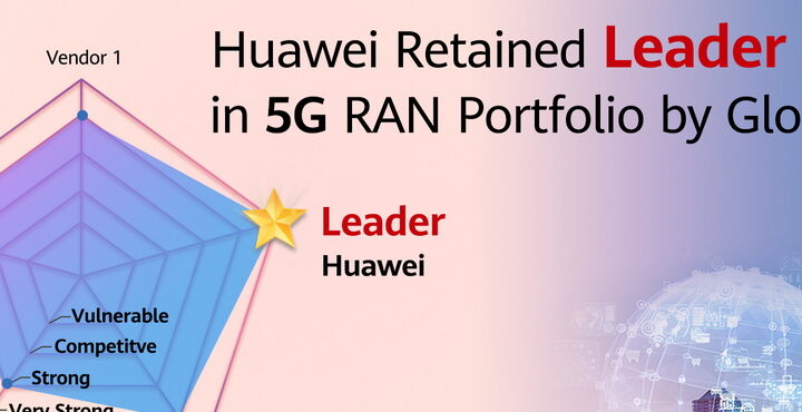 Huawei Retains Leadership in 5G RAN Portfolio
