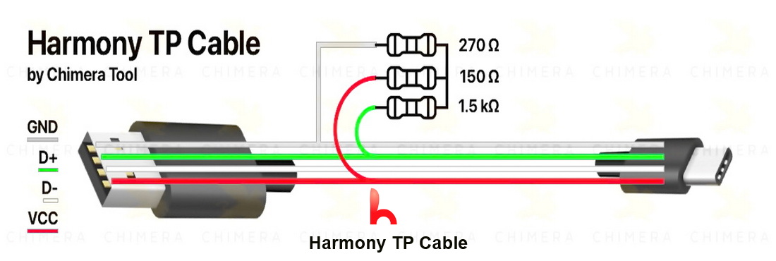 Huawei HarmonyOS Support, Harmony TP Cable