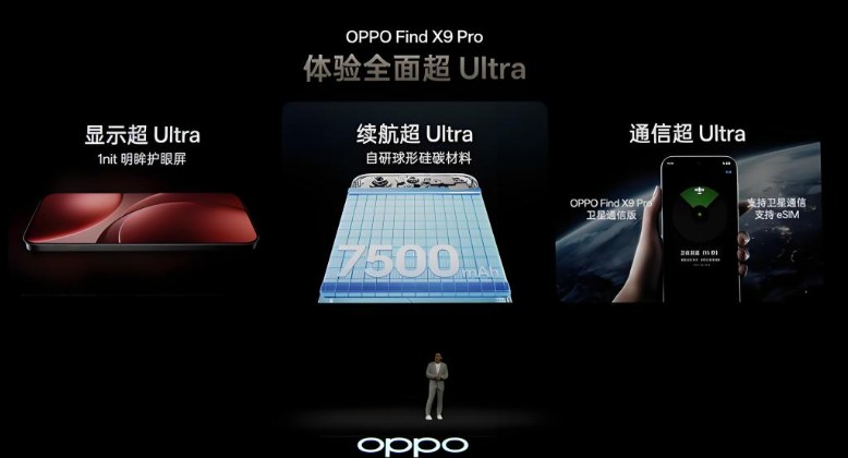 eSIM Revolution: Huawei and Vivo Navigate New Territory in Mobile Tech