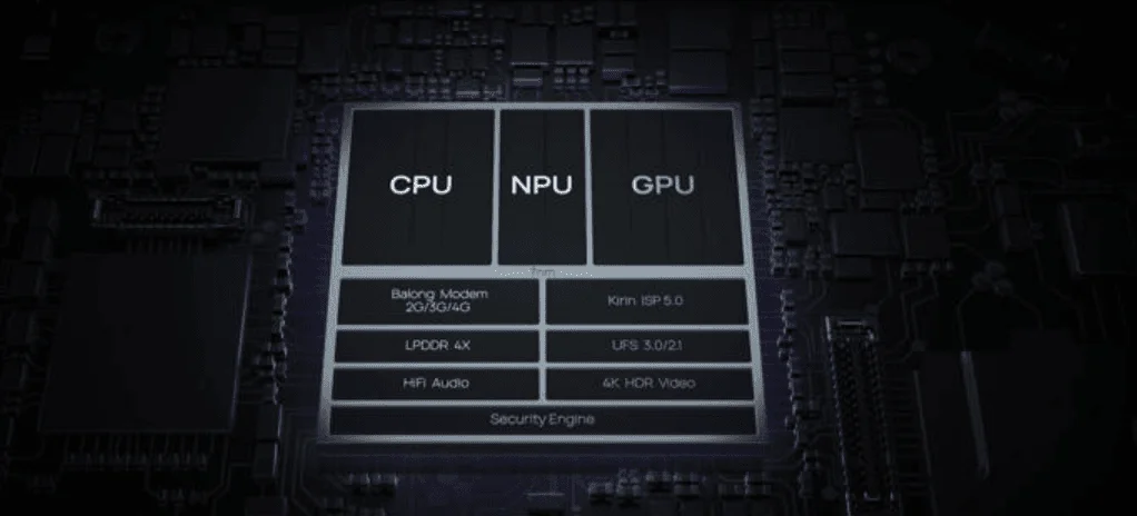 Huawei Unveils Revolutionary AI Tech, Raises Compute Utilization to 70%